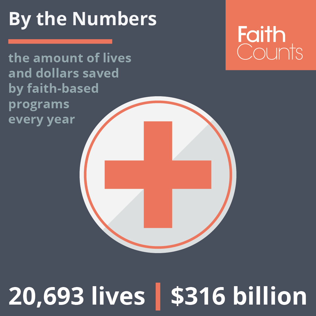 Faith counts by the numbers religion and addiction